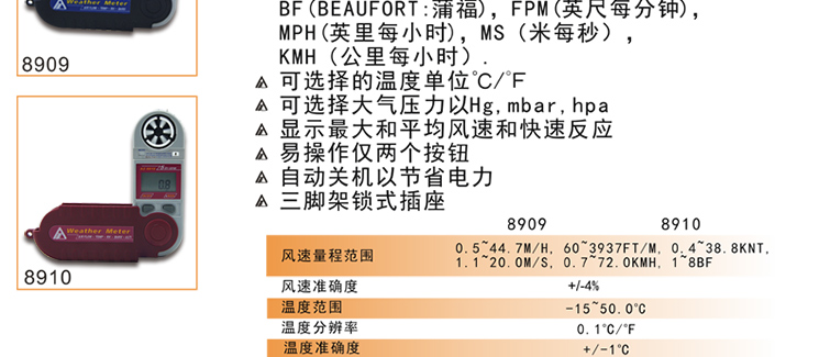 台湾衡欣 AZ8909多功能风速计可检测温度湿度压力凉风露点热力指数