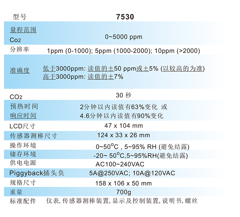AZ7530詳情頁_05.jpg