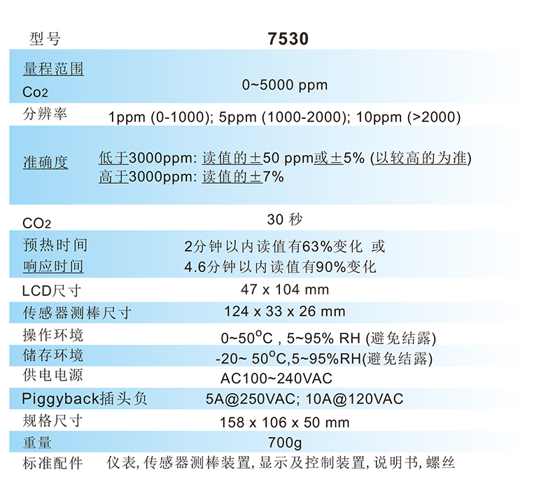 AZ7530详情页_05.jpg