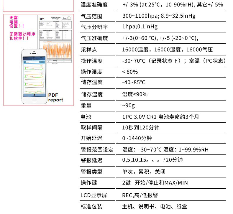 温湿度气压数据记录器_07.jpg