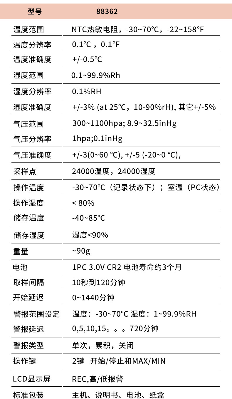 温湿度气压数据记录器_08.jpg