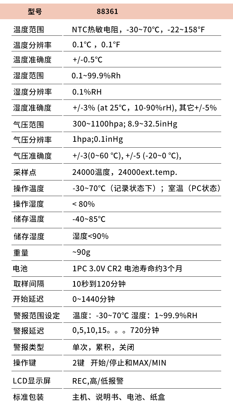 温湿度气压数据记录器_09.jpg