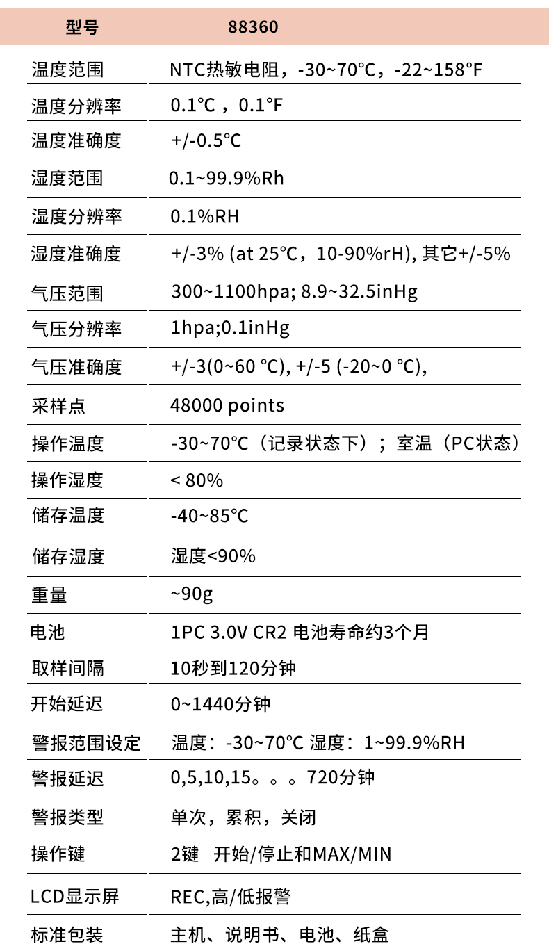 温湿度气压数据记录器_10.jpg